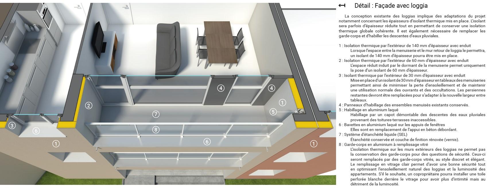 Détail - Traitement des parois extérieures des loggias